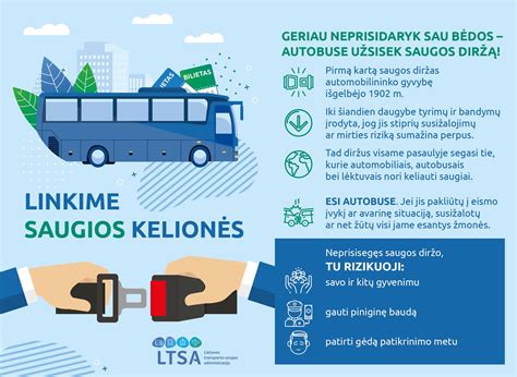 Infografika: susidūrimo jėgos ir sužalojimų prevencija naudojant saugos diržus