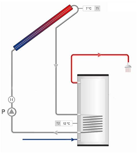 išmetimo kolektoriaus tarpiklio diagrama ir pavyzdys