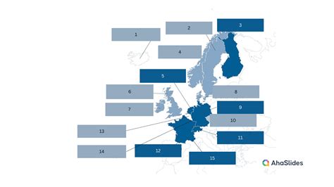 žemėlapių aprėpties schema Europoje