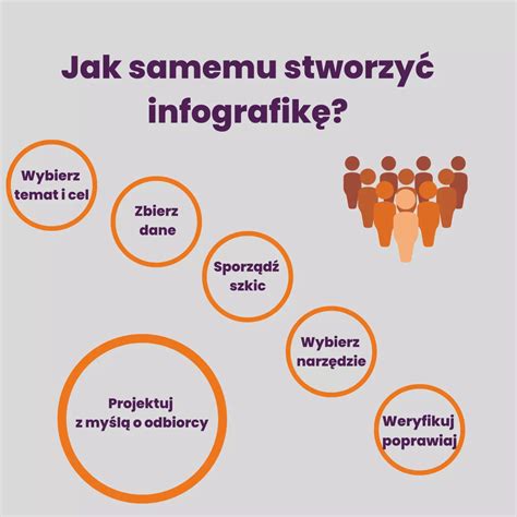 Infografika su OBI priekabos konstrukcinėmis ypatybėmis
