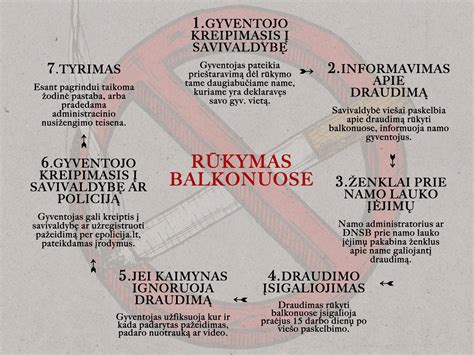 Saugumo keliuose koncepcija: skubios pagalbos tarnybų darbas įvykio vietoje