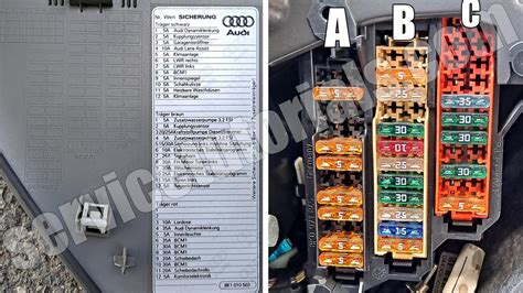 Schema: Audi A4 komforto bloko ryšys su durų moduliais ir centrine elektronika
