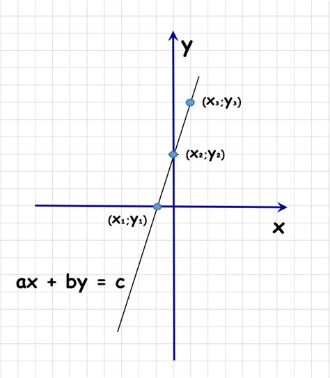 grafikas, iliustruojantis žodyno augimą ir vartotojų skaičių
