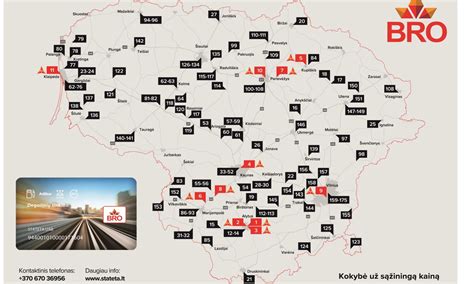 Infografika, vaizduojanti kuro kainų palyginimo procesą tarp skirtingų degalinių tinklų Lietuvoje