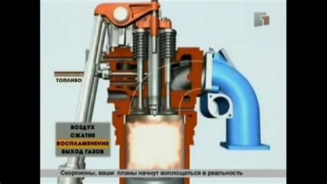 Temos iliustracija: šiuolaikinis dyzelinis variklis, jo komponentai