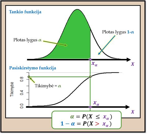 Sąsaja tarp teisinių normų ir darbdavio taikomų drausminimo priemonių (santraukos diagrama)