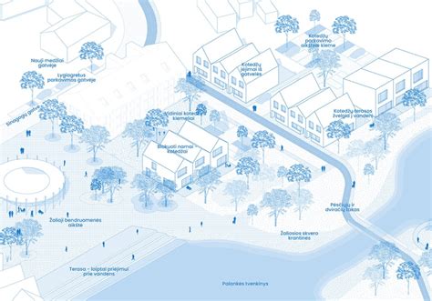 Iliustracija su skirtingais vinių tipais ir dydžiais