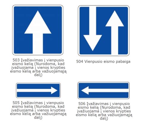 Kelio ženklo 