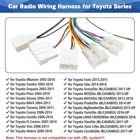 Toyota Tundra bagažo skyriaus tūrio diagrama