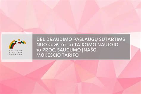 Infografika: Naujojo saugumo įnašo mokesčio poveikis draudimo įmokoms