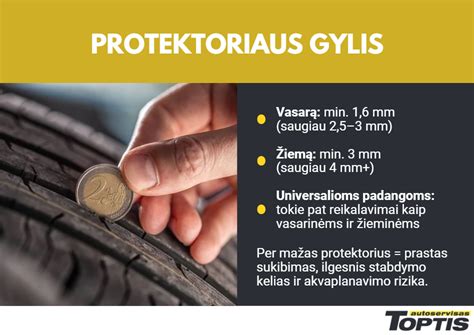 Padangų palyginimo infografika: protektoriaus gylis, amžius, rizikos