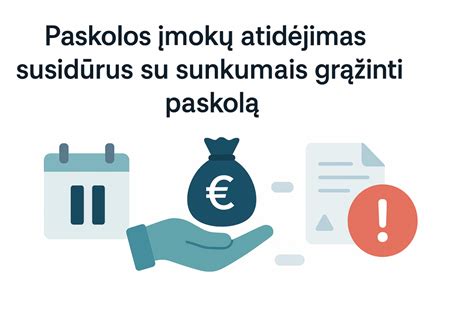 infografika: paskolos įmokų skaičiavimo principai (palūkanos, pagrindinė suma, terminas)