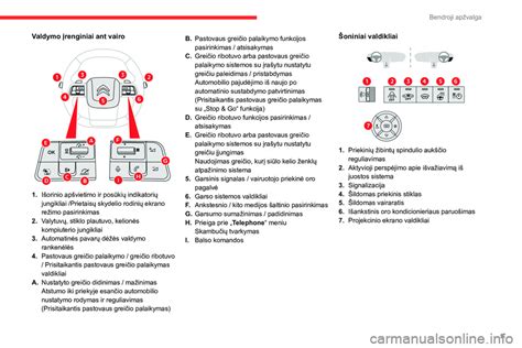 schema: Citroen C4 Picasso prietaisų skydelio dalių išdėstymas ir tvirtinimo taškai