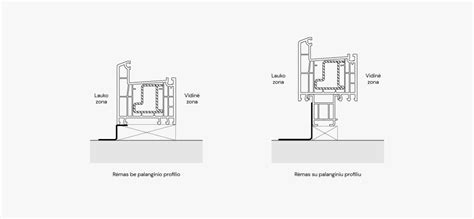 Ford Galaxy II modelio vaizdas iš šono