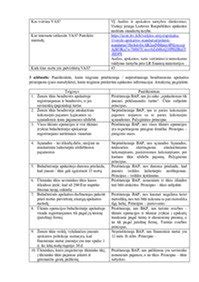Infografika: materialiojo turto pavyzdžiai ir jų apskaitos principai