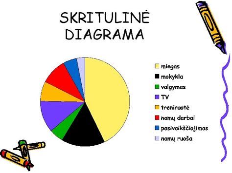 Diagrama, rodanti augantį duomenų nutekėjimų skaičių