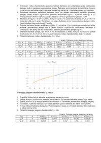 Palyginimo diagrama: benzininio ir dyzelinio generatoriaus savybės