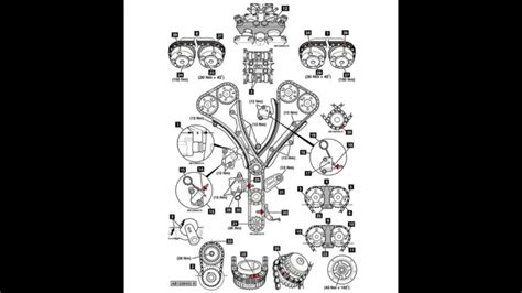 Jeep Grand Cherokee 3.6L Pentastar variklio skyriaus schema