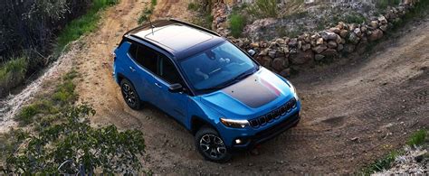 Jeep Compass Active Drive sistemos veikimo principo infografika