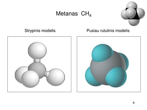 Paprasta angliavandenilių cheminės struktūros iliustracija (pvz., metanas, etanas)