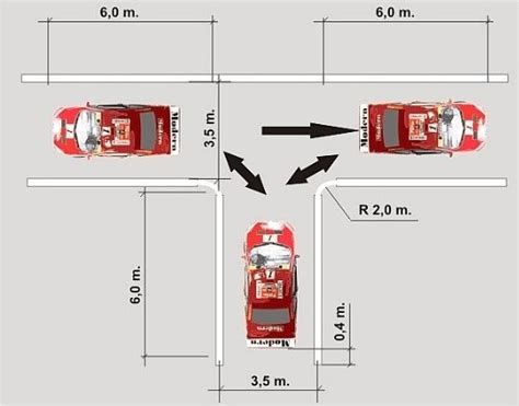Schematiškas pavyzdys: automobilio statymas statmenai priekiu