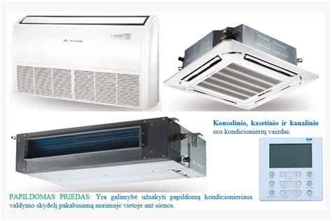 Saugiklių tipų ir formų pavyzdžiai (kasetiniai, ašmeniniai)