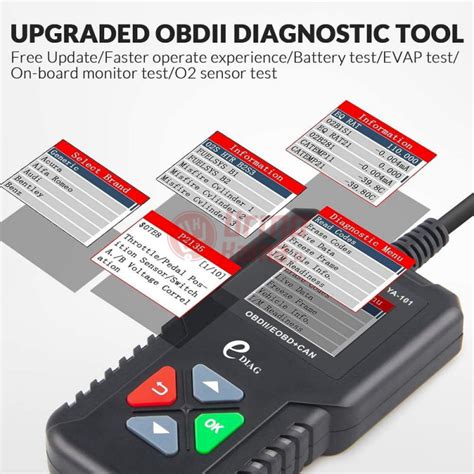 detalus diagnostikos įrankio, prijungto prie automobilio OBD2 jungties, vaizdas arba meistras, tikrinantis ventiliatoriaus laidus