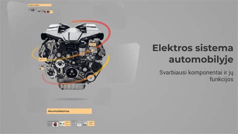 Infografika: Perkrautos elektros sistemos pavyzdys automobilyje