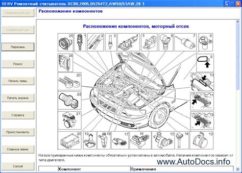 Volvo V50 signalizacijos sirenos vietos schema