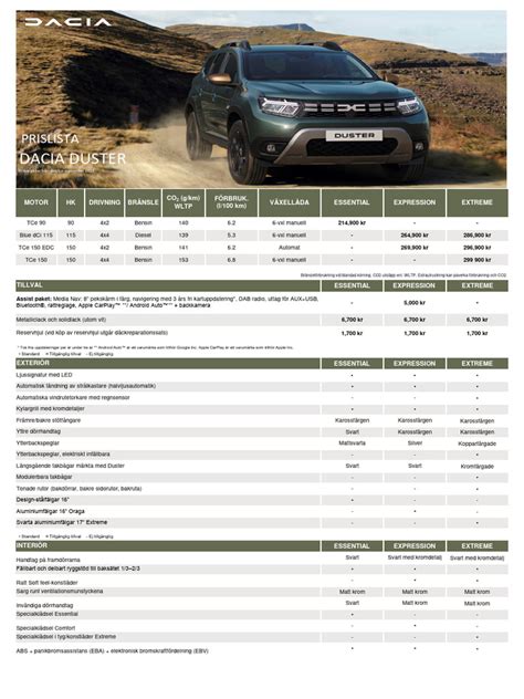 Dacia Duster su atidarytu variklio dangčiu, apžiūros metu