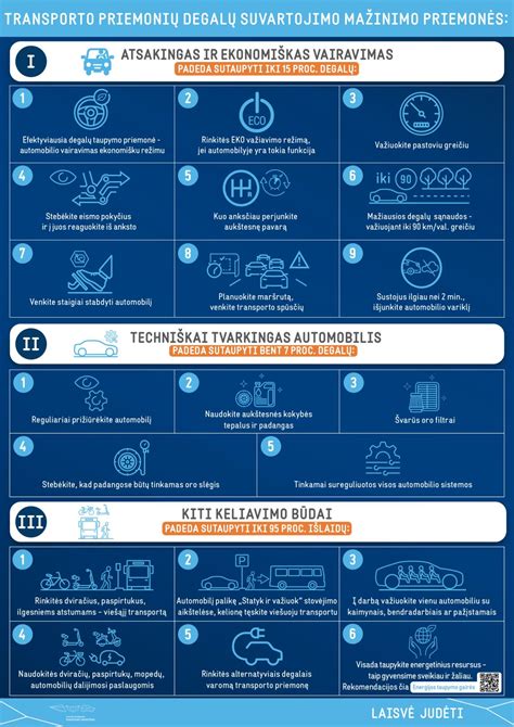 automobilių dalijimosi paslaugų infografika