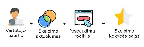 Skelbimo nuotraukų kokybės pavyzdys