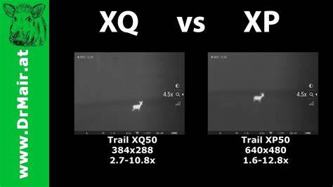 Diagrama: XQ19 vs XQ38 vs XQ50 - pagrindiniai techniniai skirtumai