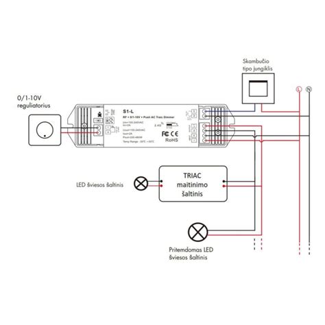 Schema, iliustruojanti automatinio pritemdymo veidrodžio veikimo principą su šviesos jutikliais.