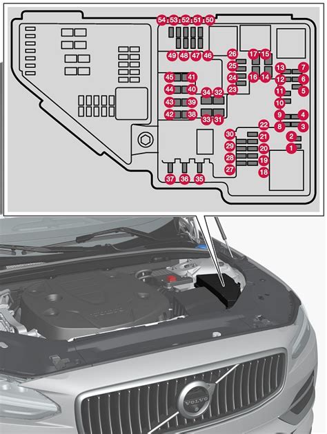 Nuotrauka: Volvo V60 dyzelis-elektra konfigūracijos schema