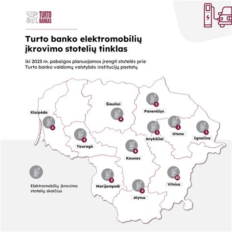 Žemėlapis: prieigos prie viešųjų įkrovimo stotelių tinklo