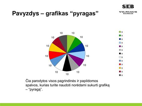 grafikas: 5 pagrindinės sunkiai besisukančio vairo priežastys (infografika)