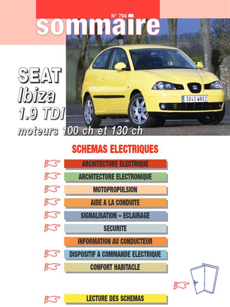 Techninė schema: SEAT Ibiza variklio schema