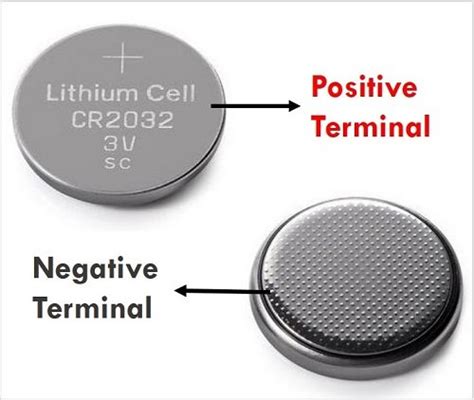 Close-up image of inserting the new CR2032 battery with correct polarity