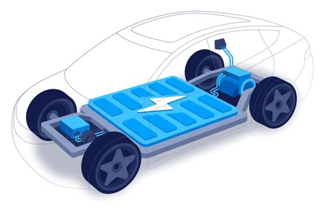 vaizdinė iliustracija, apibūdinanti skirtingus automobilių tipus ir jų praktiškumą