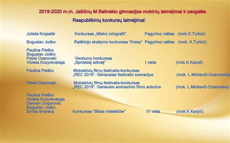 Infografika: Neurologijos pažangos sritys ir pasiekimai Lietuvoje