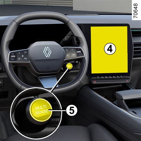 Renault imobilaizerio indikatoriaus lemputė prietaisų skydelyje