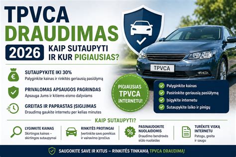 Infographic: Draudimo rūšys Lietuvoje (TPVCA, Kasko, Pasienio draudimas) ir jų galiojimo principai