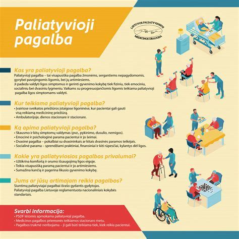 Infografika: estetikos paslaugų spektras Lietuvoje