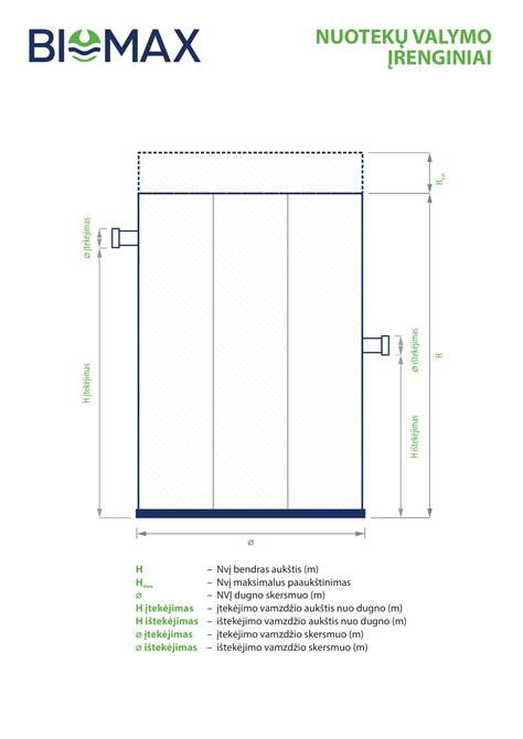 Duslintuvo valymo ir priežiūros schema