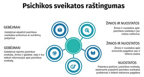 Infografika: Sveika atsakomybė laikant ir naudojant automobilinį keltuvą