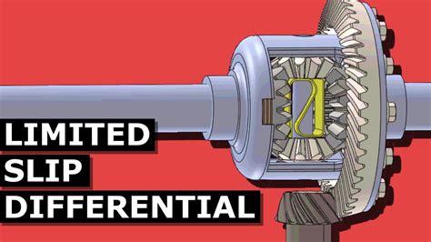 Infografika, paaiškinanti LSD (Limited Slip Differential) veikimo principą