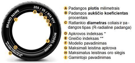 Padangų pasirinkimas bekelei: AT padangos ir jų privalumai bekelėje