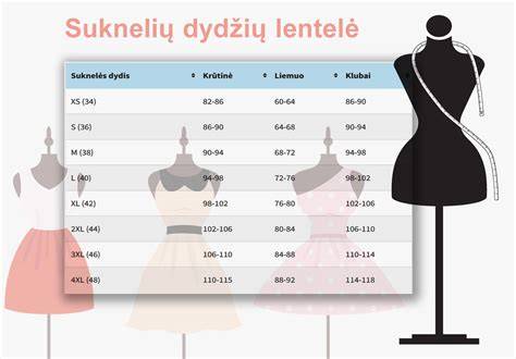 Infografika: centrinės skylės dydžių lentelė