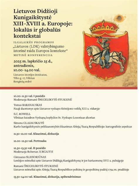 Lietuvos rinkos kontekstai